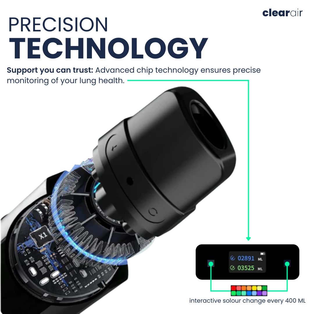 Clearair